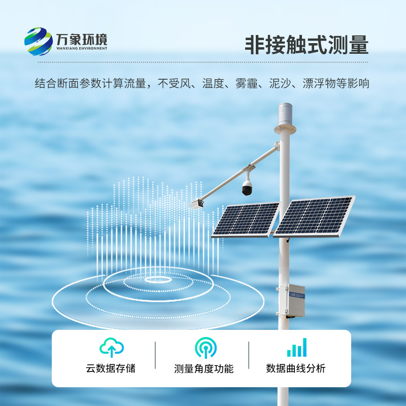 水情监测系统