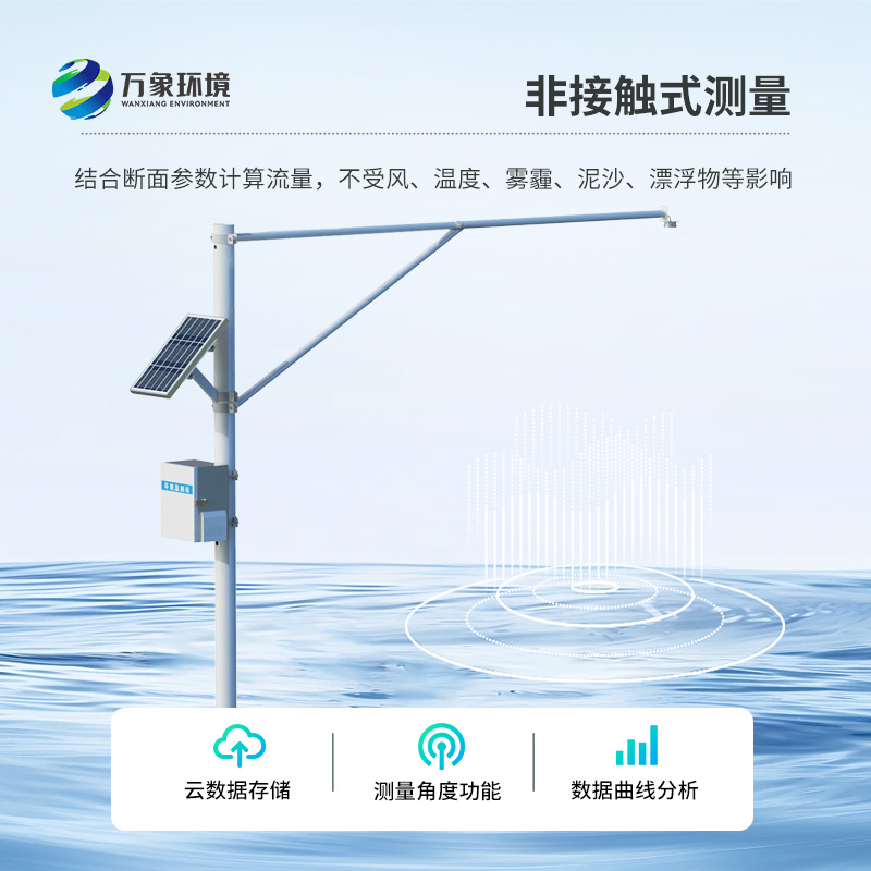 河道水位监测站