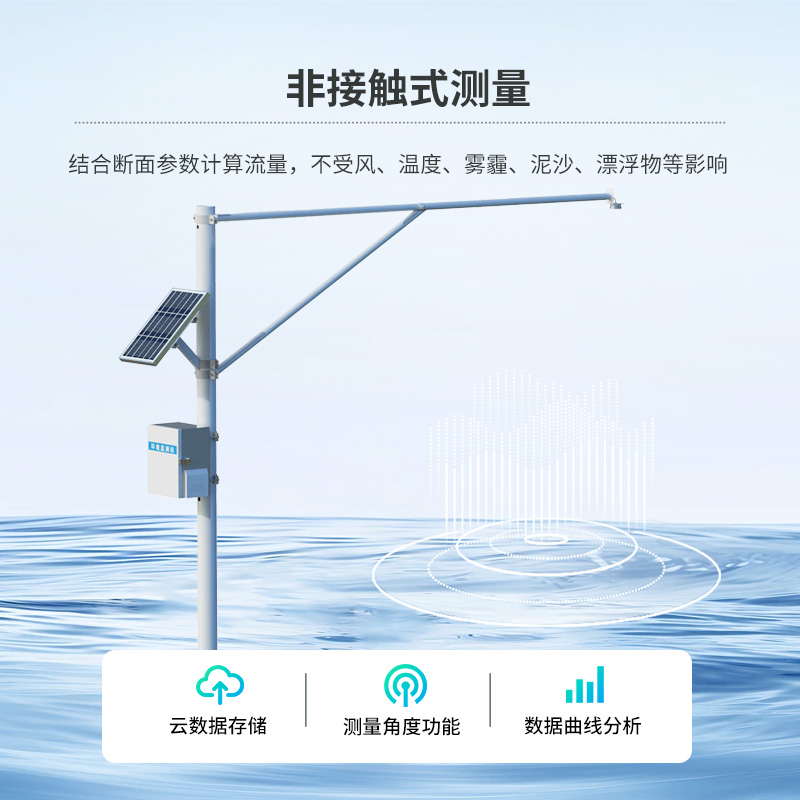 河流水位在线监测系统