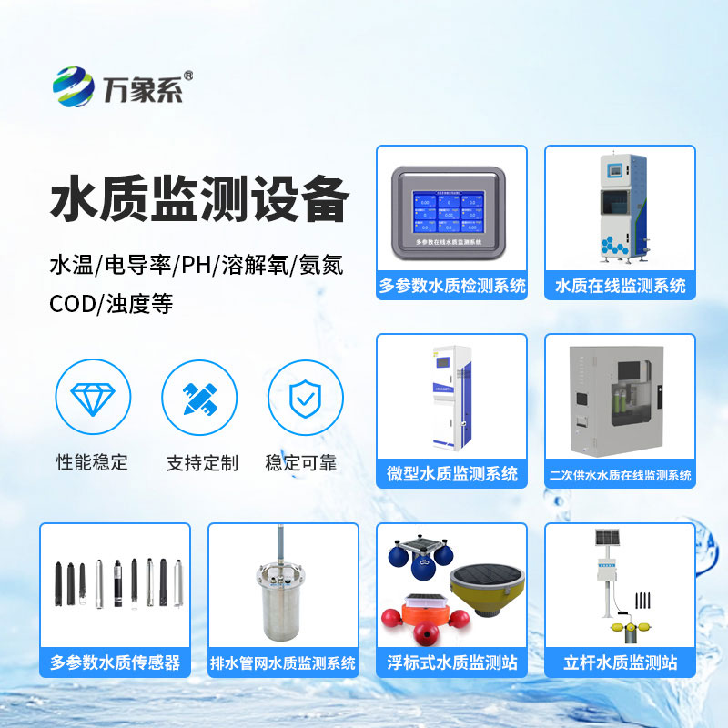 水质监测站设备