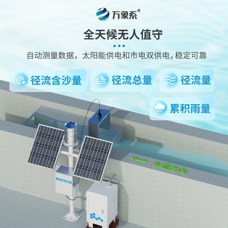径流泥沙自动监测仪