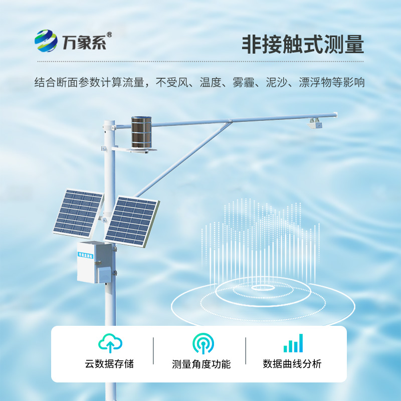 精确测量，实时分析，明渠流量监测系统新飞跃！