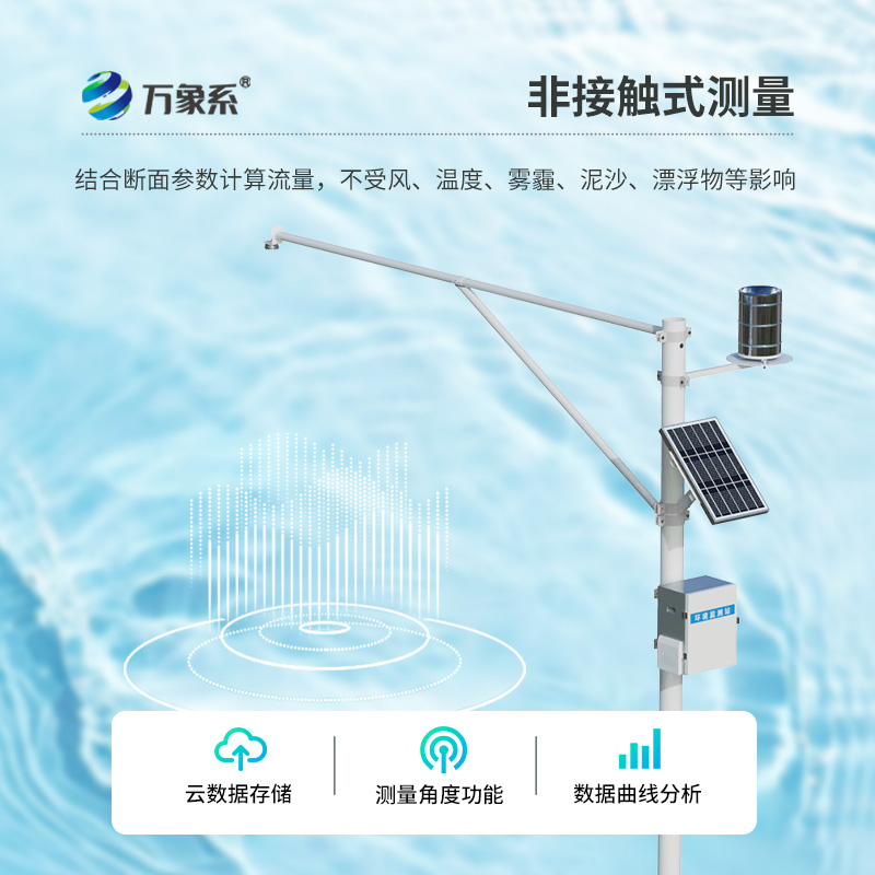 雨量水位自动观测设施，对抗雨季汛期效果竟然这么好？