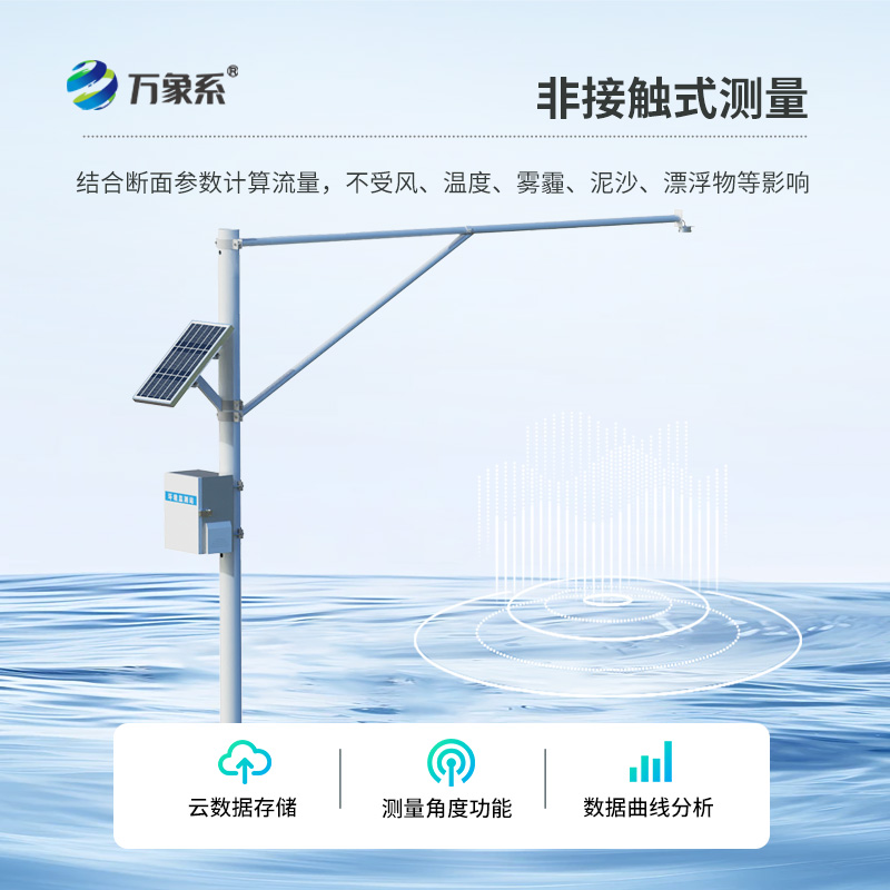 水位自动监测系统在水资源保护中的重要作用
