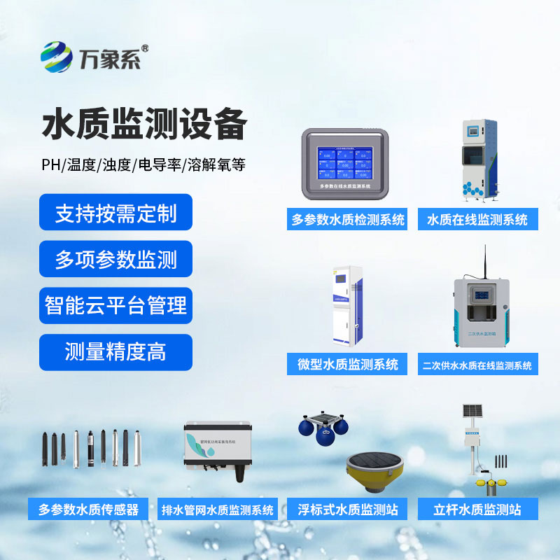 水质监测站设备