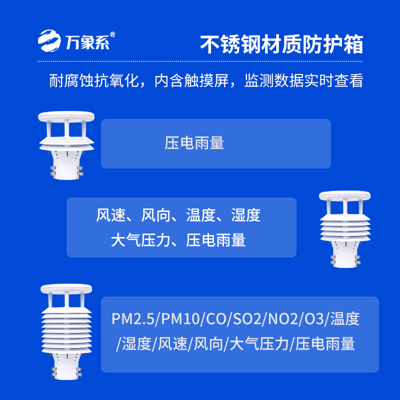 压电式雨量监测站有什么特别之处?